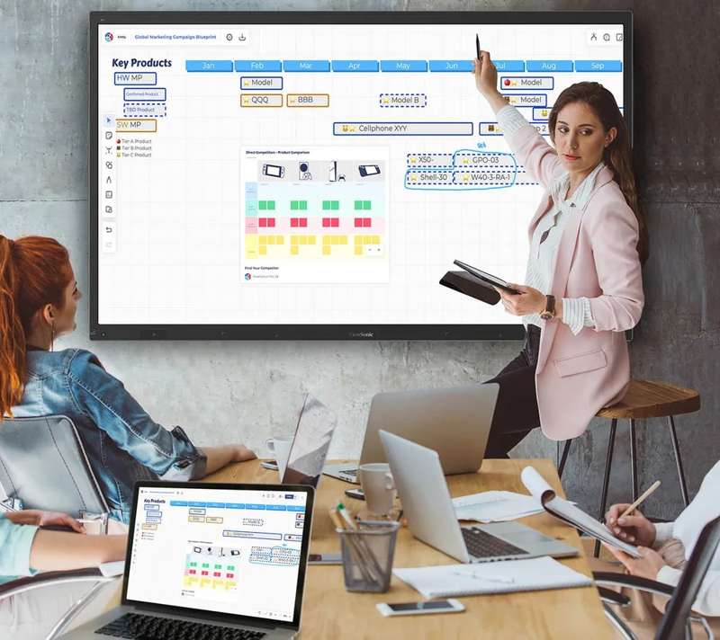 Viewsonic IFP8663 86â€³ 4K Interactive Flat Panel Display - PCAP Touch, Android EDLAâ€‘Certified, USBâ€‘C & Builtâ€‘In Microphone - Image 3